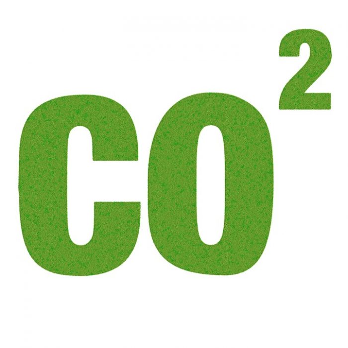 CO2 monitor uk 